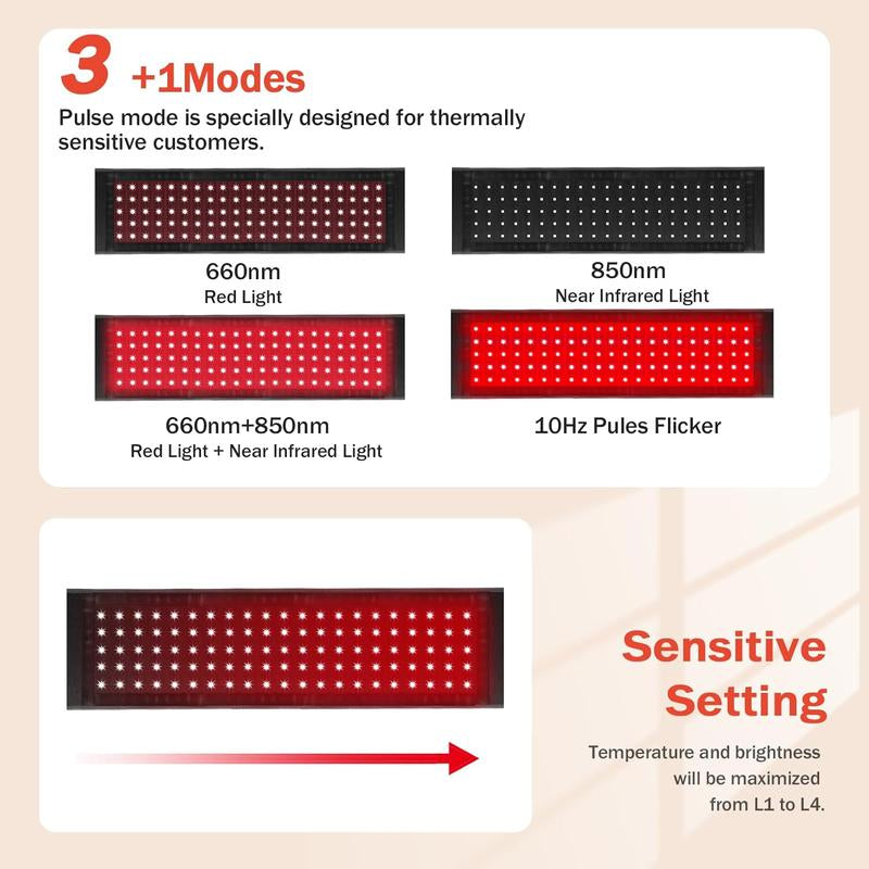 Red Light Therapy for Body, Infrared Light Therapy for Shoulder Waist Muscle Pain Relief, Upgraded 3 in 1 Led Beads, 660Nm Red Light &850Nm near Infrared Light Therapy Belt Wrap Timer Remote Control