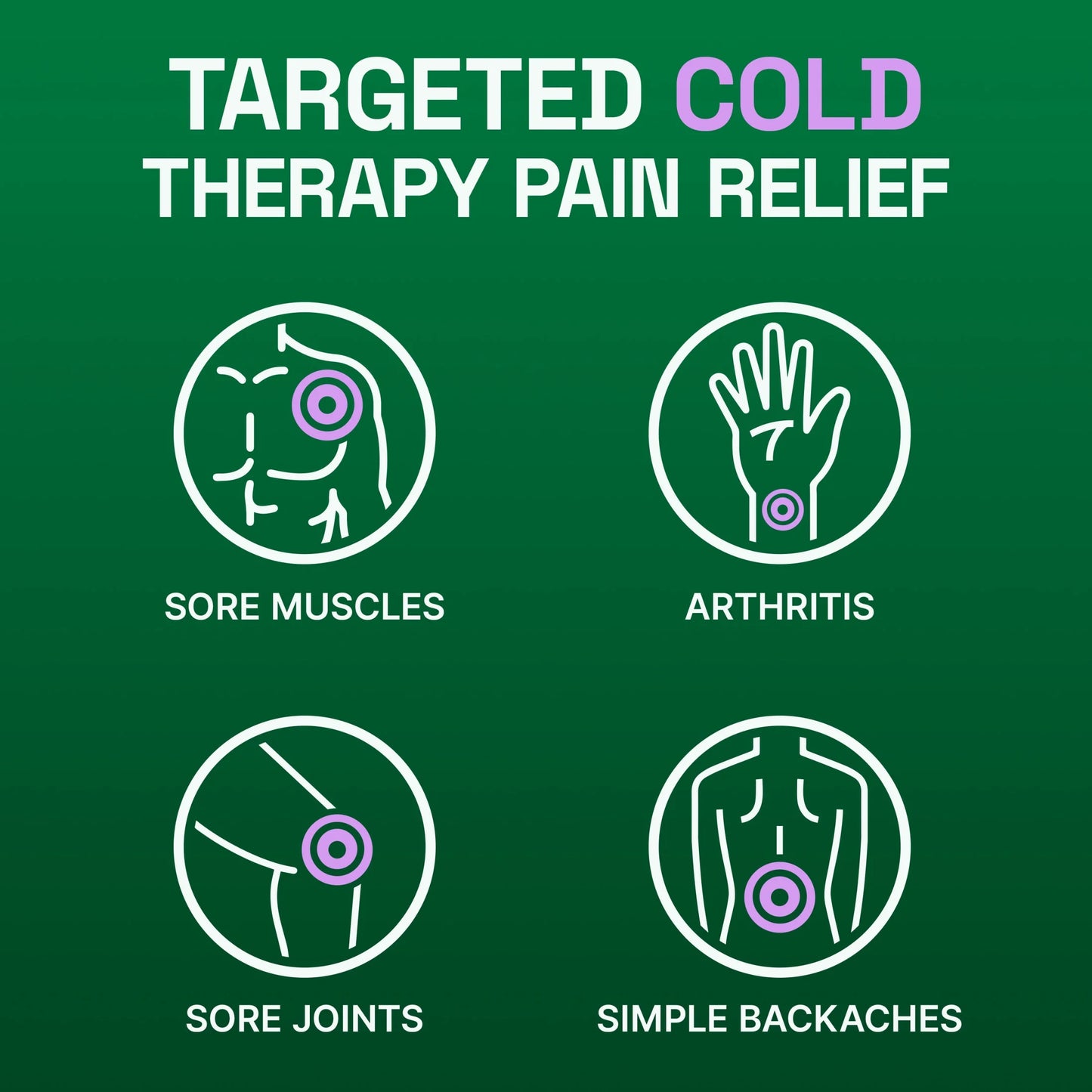 Overnight Pain Relief Gel, Back Knee Muscle Joint Arthritis Pain Relievers, Menthol,3 Oz
