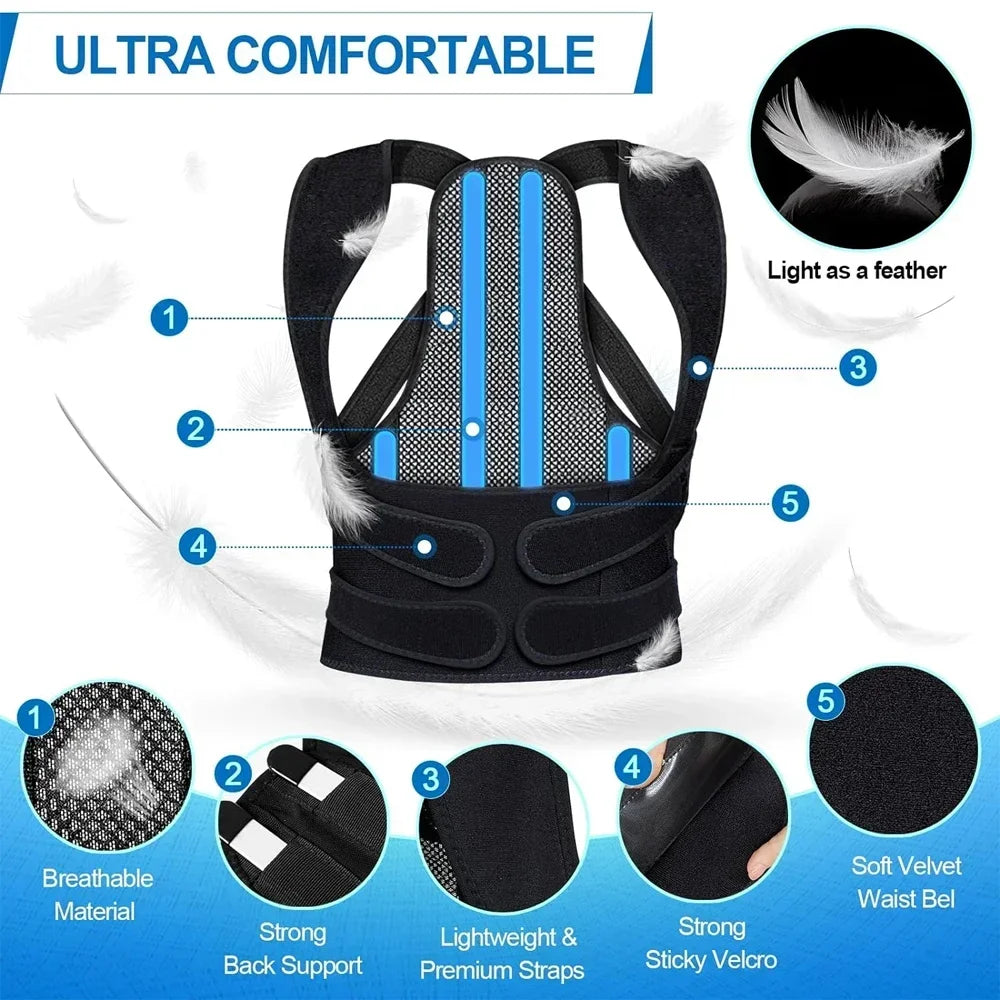 Posture Corrector Back Orthopedic Straps for Men and Women Fully Adjustable Spinal Brace