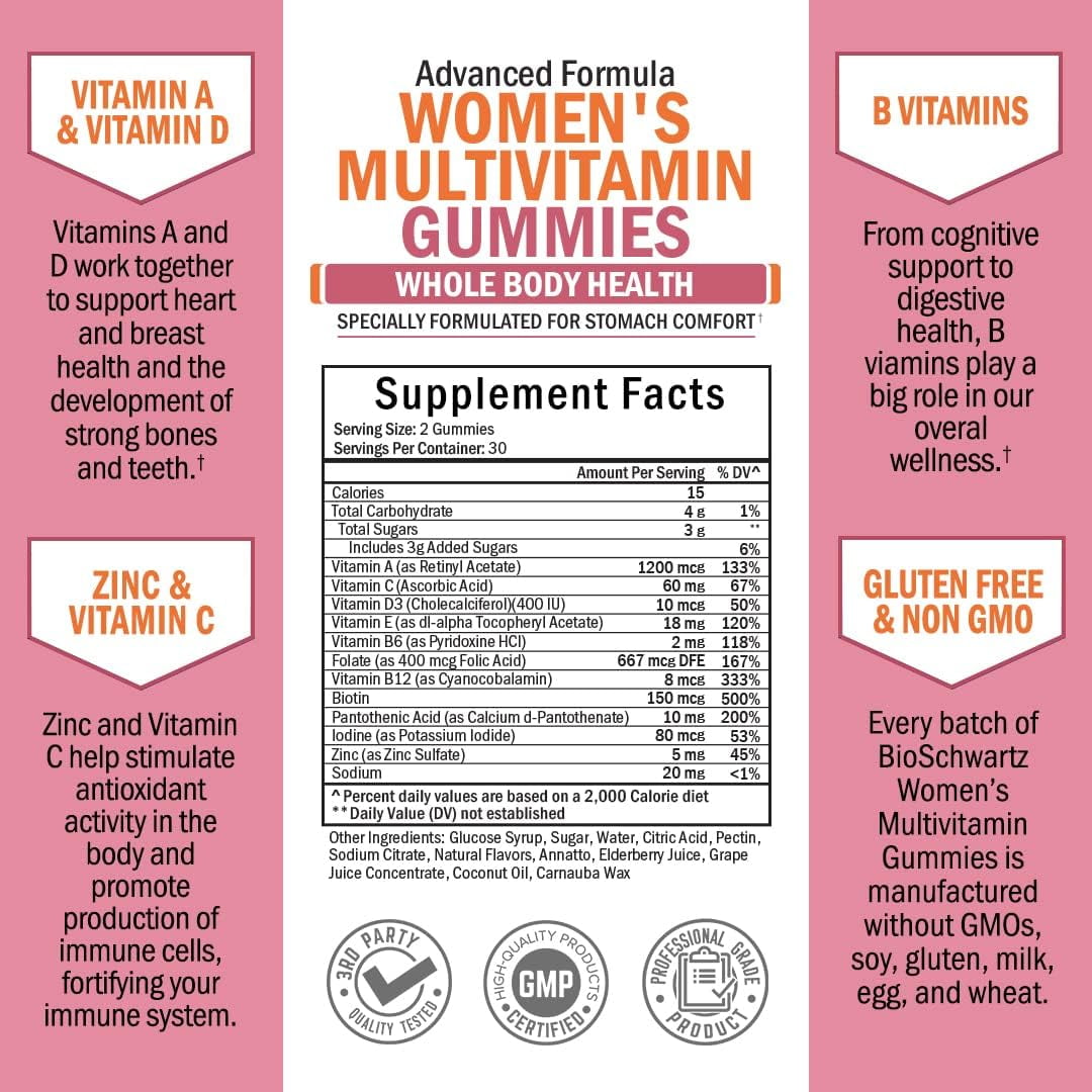 (2 Pack) Women'S Multivitamin Gummies | Immune Support Supplement | Mixed Berry Flavor, 60Ct