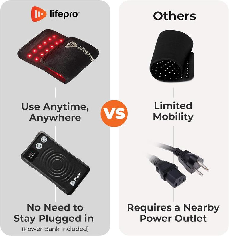 Lifepro Micro LED Light Therapy Belt - Enhance Recovery & Performance with LED Light Therapy | Adjustable Intensity & Vibration