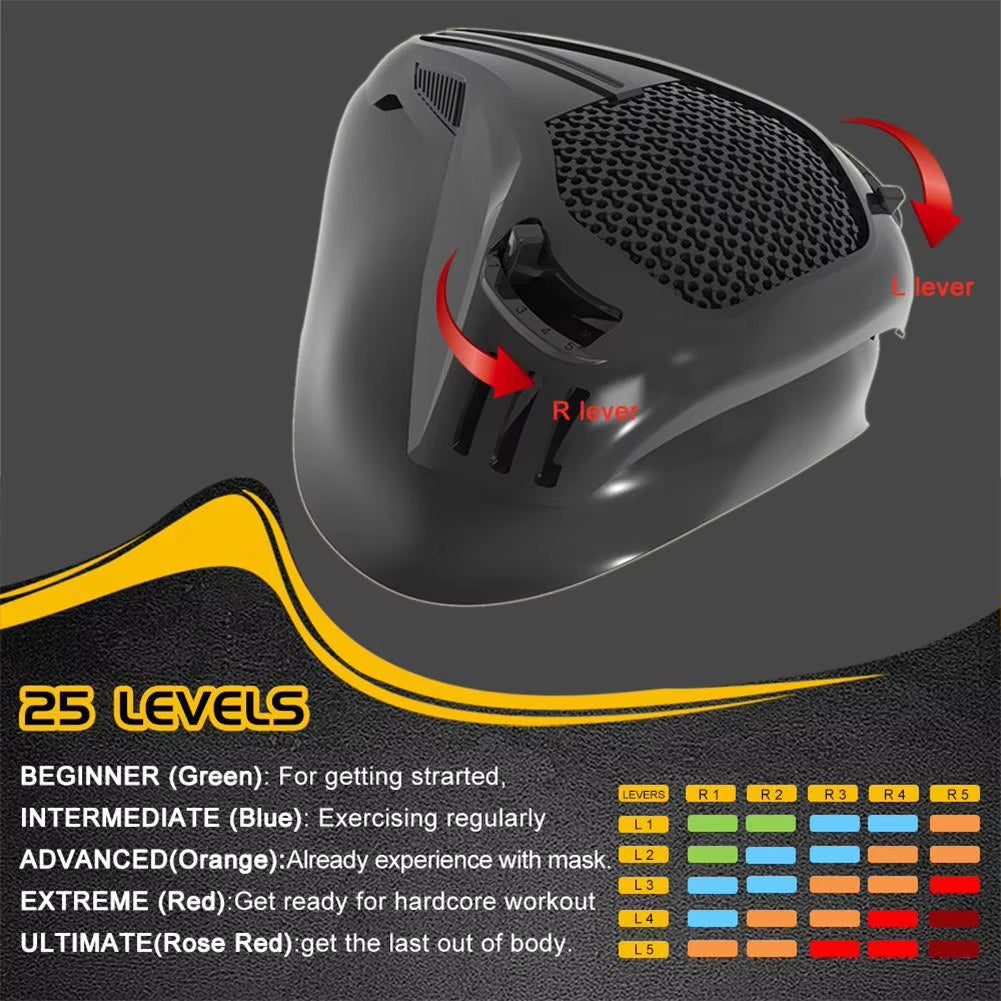 Oxygen Resistance Mask Sports Training Mask Breathing Vital Capacity Training Mask High Altitude O2 Control Mask