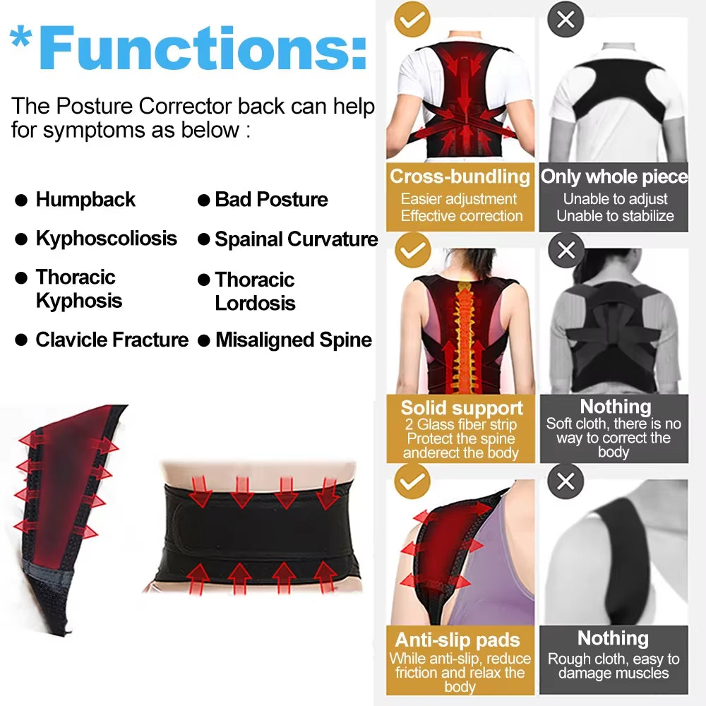 Adjustable Back Shoulder Posture Corrector Belt Clavicle Spine Support Reshape Your Body Upper and Lower Back Pain Relief 2024