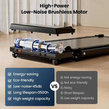 【New Arrival】Deals for You YAGUD Electric Folding Treadmill with Handrail, Low-Noise Motor – 265Lbs Weight Capacity Spacious Belt, Dual Shock Absorption, Remote Control & Wheels for Easy Moving – Includes Free Resistance Bands and Remote