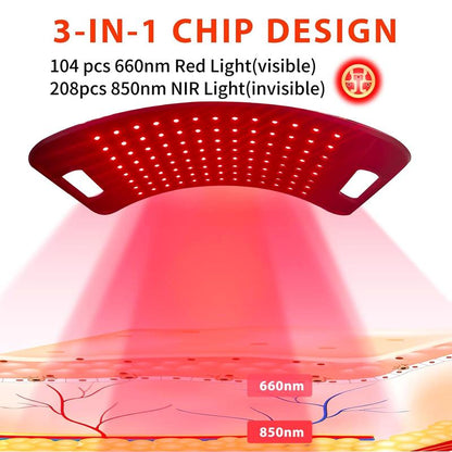 Infrared Light Therapy Lamp for Body & Face, 660Nm Light & 850Nm Infrared Panel, Adjustable Controller, Home Use Device