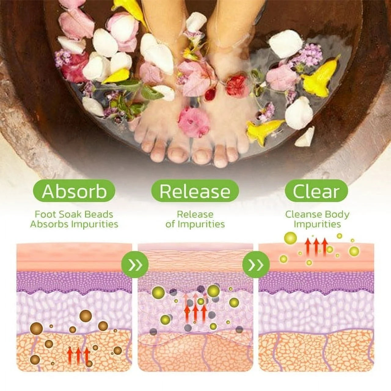 Herbal Detox Foot Soak Beads, Herbal Detox&Shaping Cleansing Foot Soak Beads, Herbal Detox Cleansing Foot Soak Beads, Foot Care 2Pcs