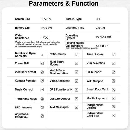 Smart Watch with Answer/Make Call, 1.52" HD Touch Screen Smart Watches for Men Fitness Watch, IP68 Waterproof Stainless Steel Smartwatch for Android Ios, GPS Smart Watch, Sport Smart Watch, Men Gifts