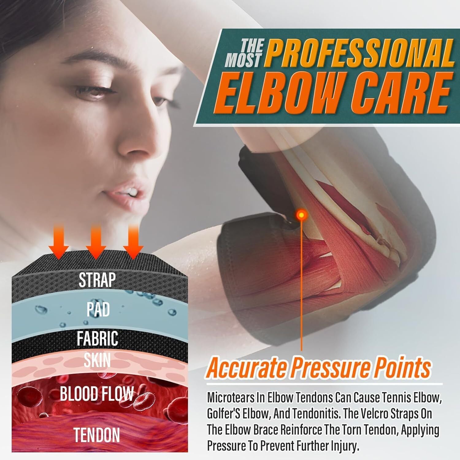 Elbow Brace, Elbow Compression Sleeve, Adjustable Elbow Brace for Tendonitis ...
