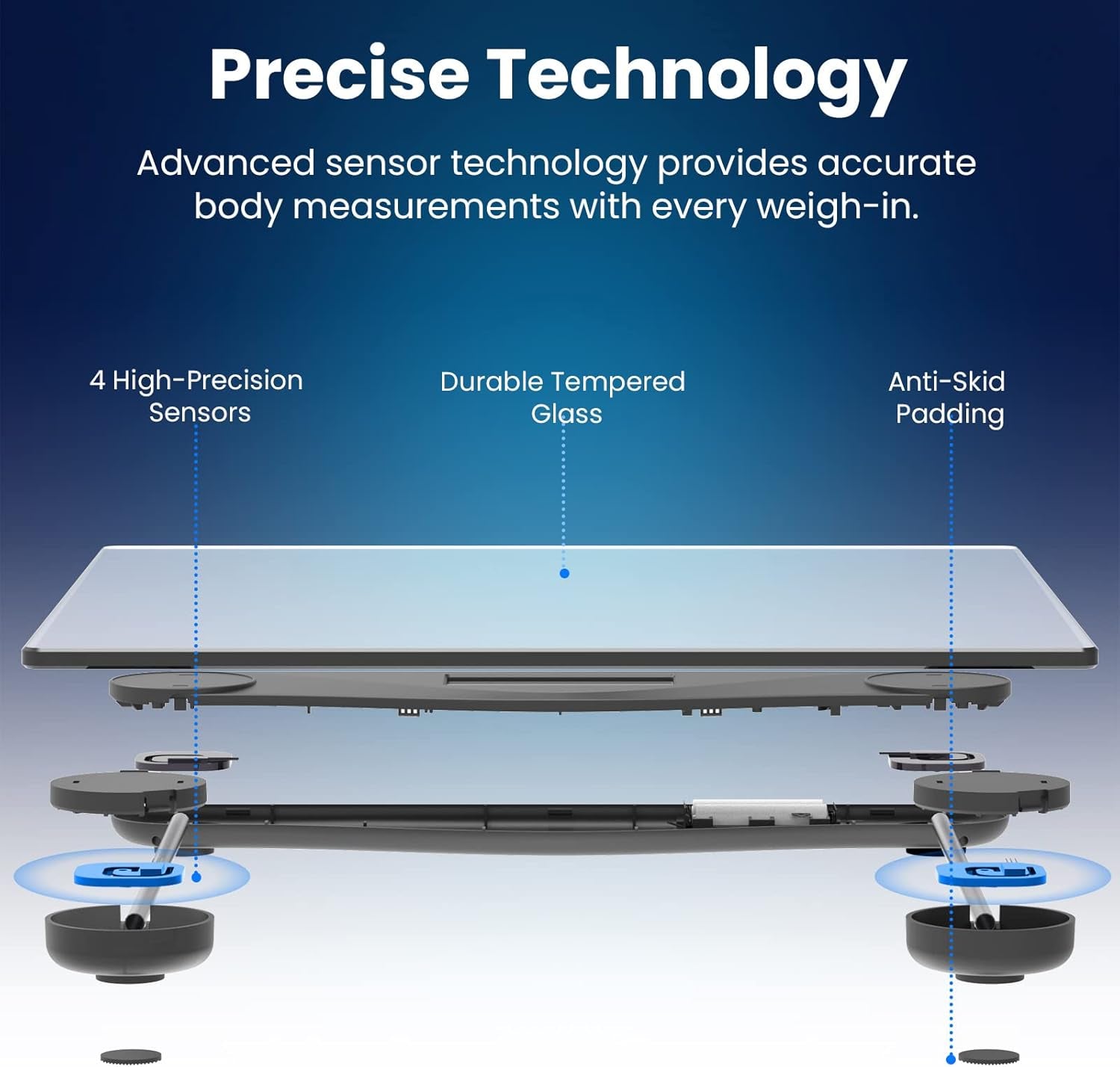 Bathroom Scale for Body Weight BMI Scale, Upgraded Bluetooth Digital Scale, Large Blue LCD Backlight Display, High Precision Measurements, 400 Pounds