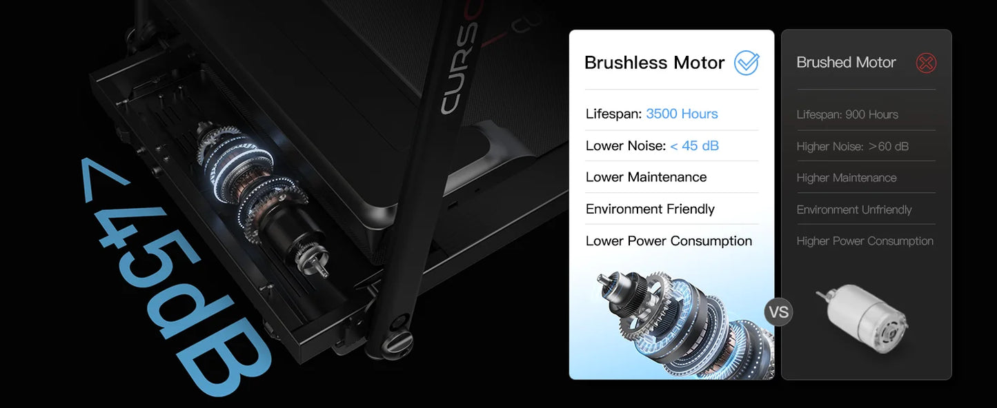 Home Folding Treadmill with Pulse Sensor, 2.5 HP Quiet Brushless