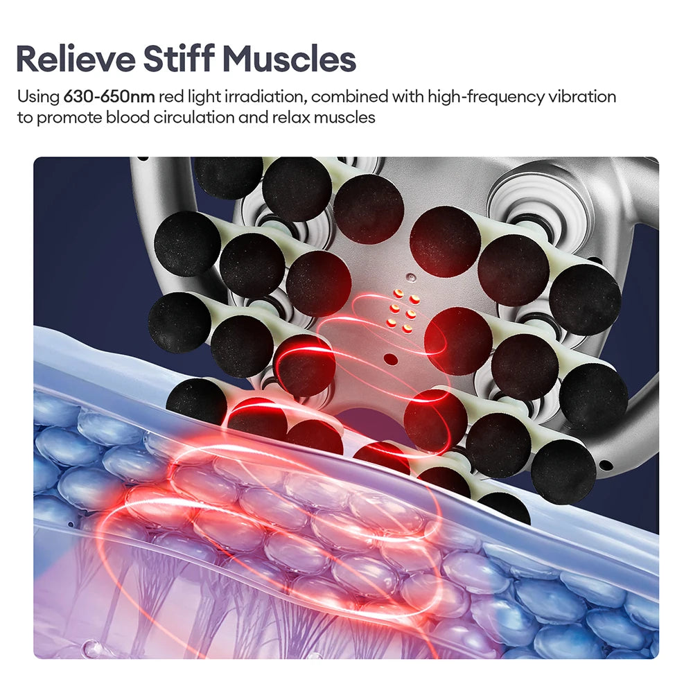 42-Heads High-Frequency Fascia Gun- Back, Neck, Shoulders &  Full-Body Muscle Recovery Massager