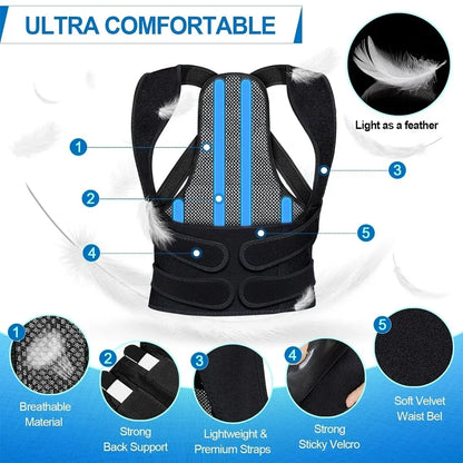 Posture Corrector Back Orthopedic Straps for Men and Women Fully Adjustable Spinal Brace