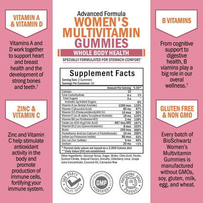 (2 Pack)  Women'S Multivitamin Gummies | Immune Support Supplement | Mixed Berry Flavor, 60Ct