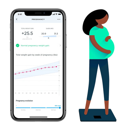 Body+ - Digital Wi-Fi Smart Bathroom Scale in Black, 398 Lb Capacity