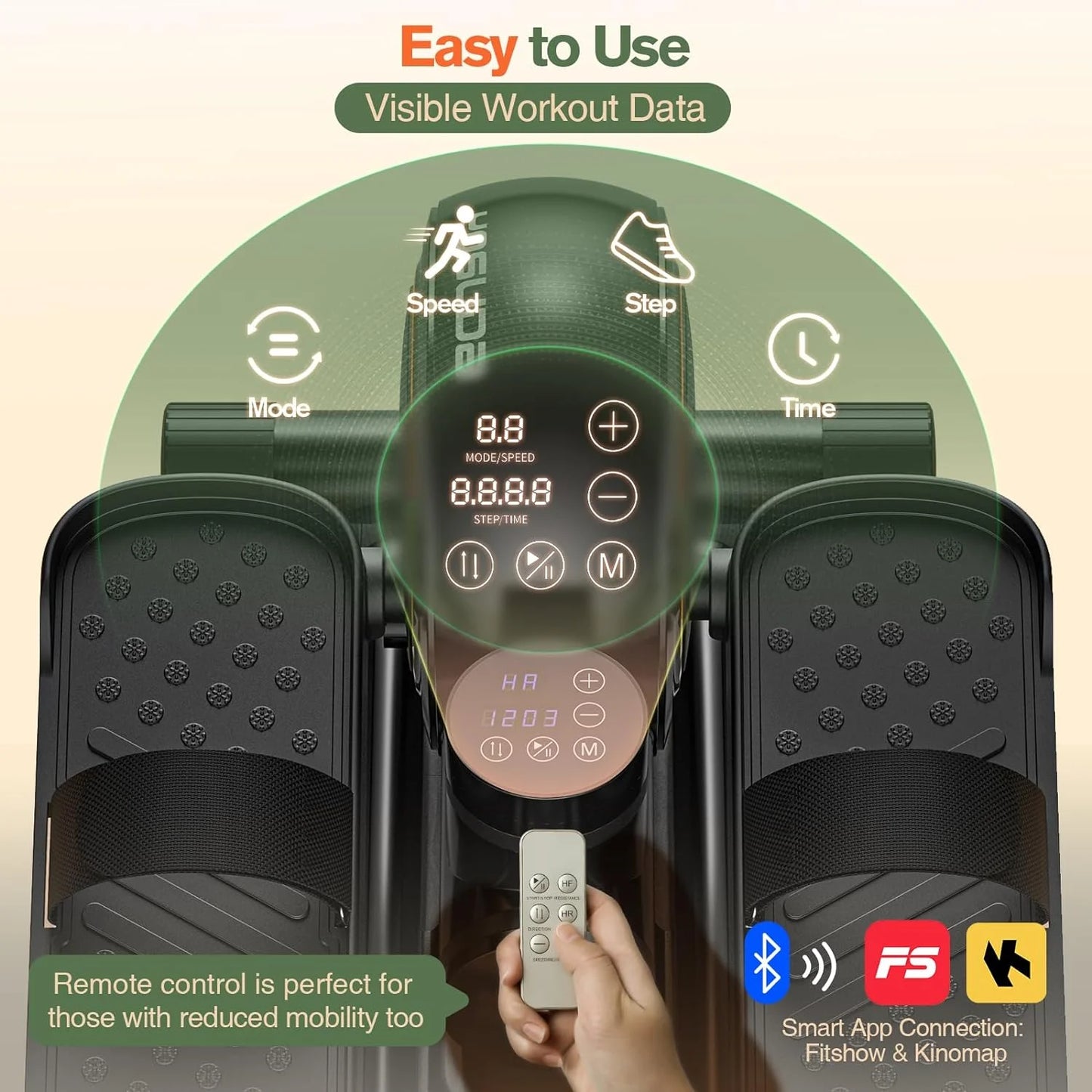 under Desk Ellipticals Electric, Elipse Leg Exerciser for Seniors Fully Assembled, Seated Pedal Exerciser with Remote Control & Non-Slip Pedals